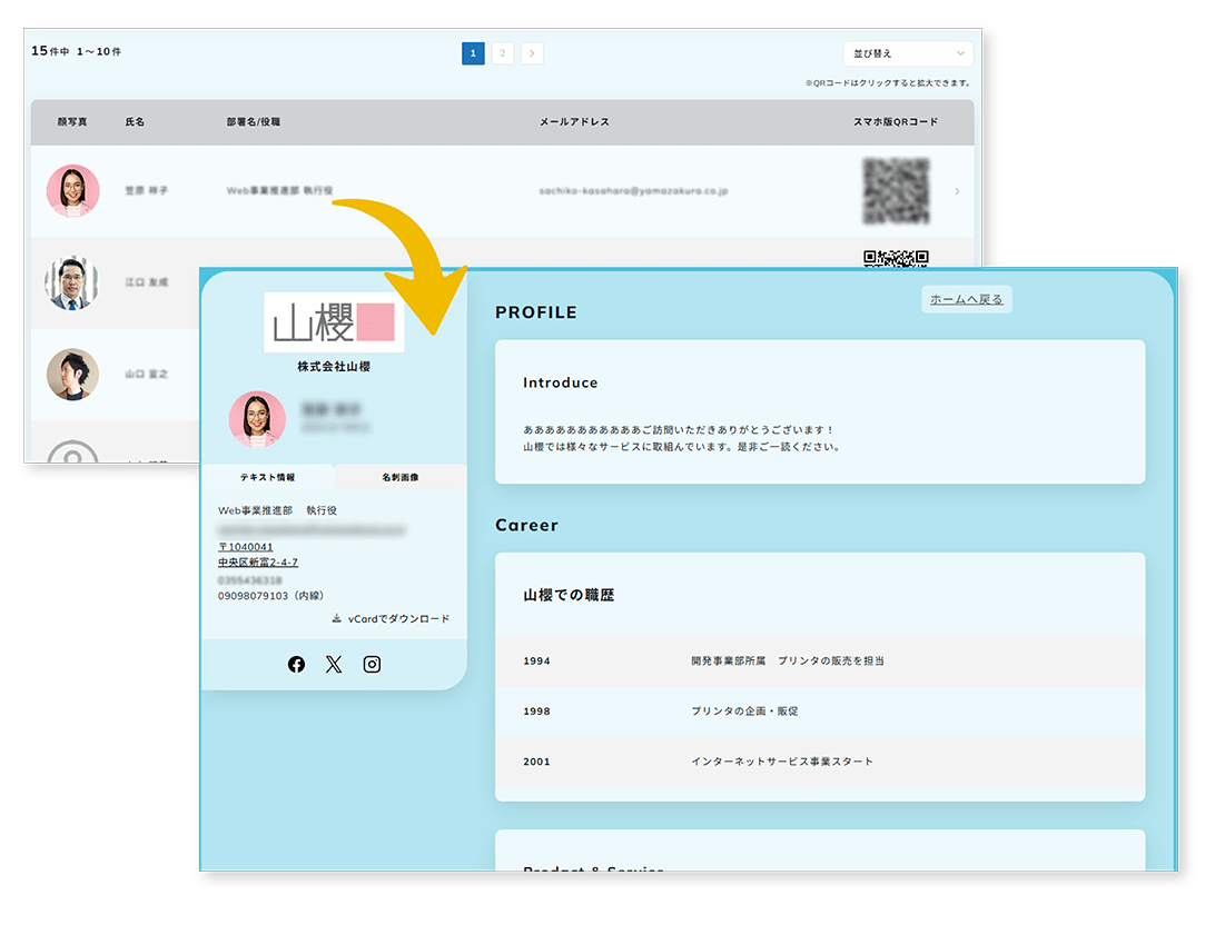 部署を越えて、社員の魅力を発見