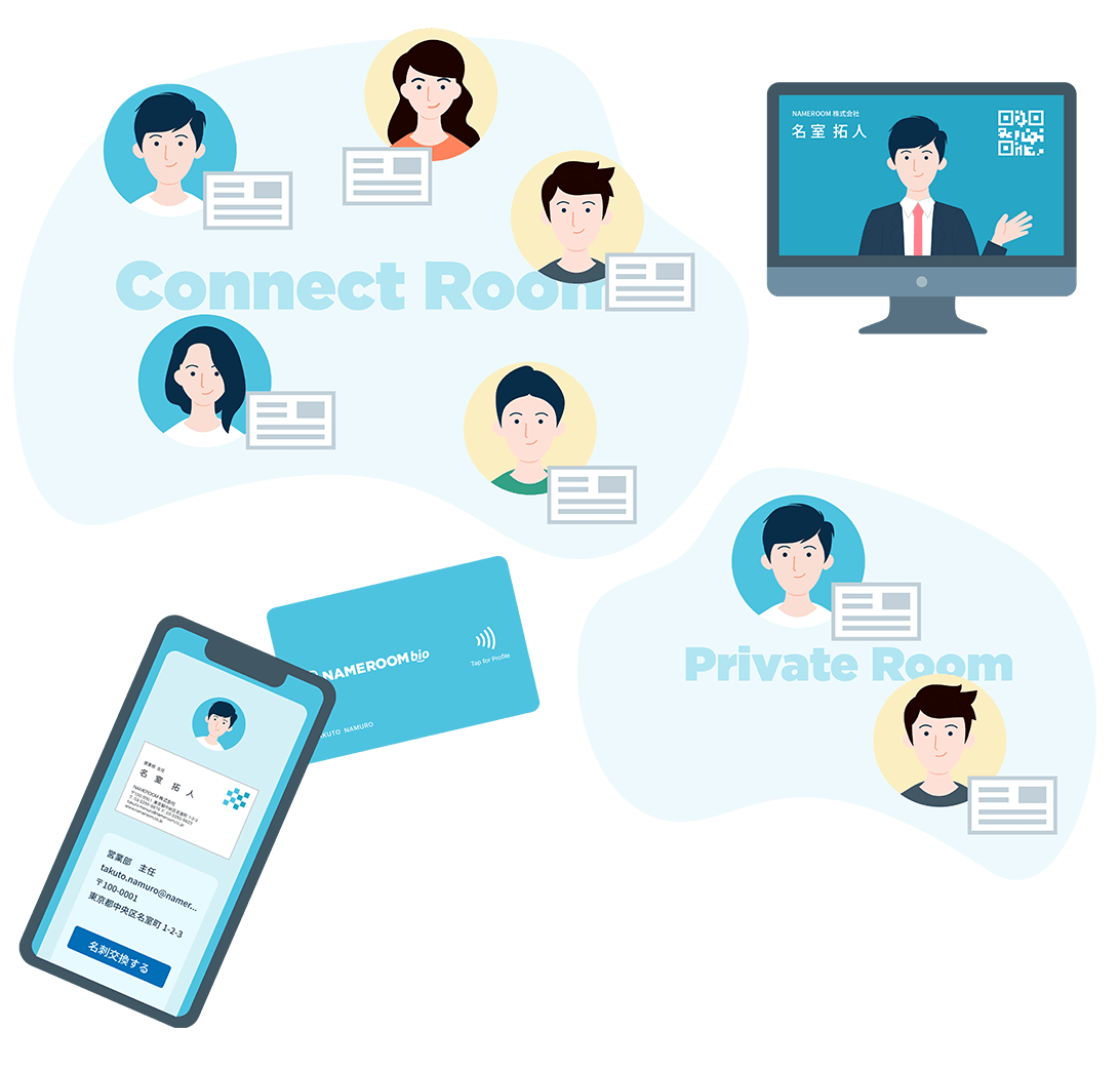 つながる手段は自由自在、広がるチャンスは無限大