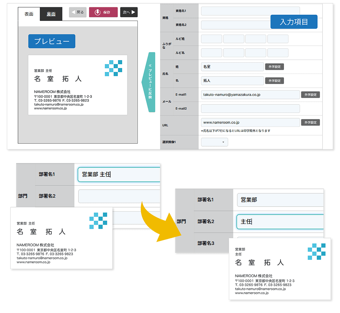 １つの画面で完結する入力・確認プロセス