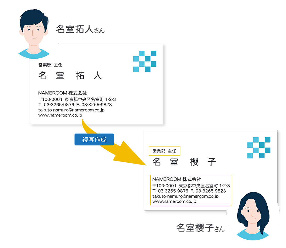 入力の手間を省く、複写作成機能で作成時間を短縮