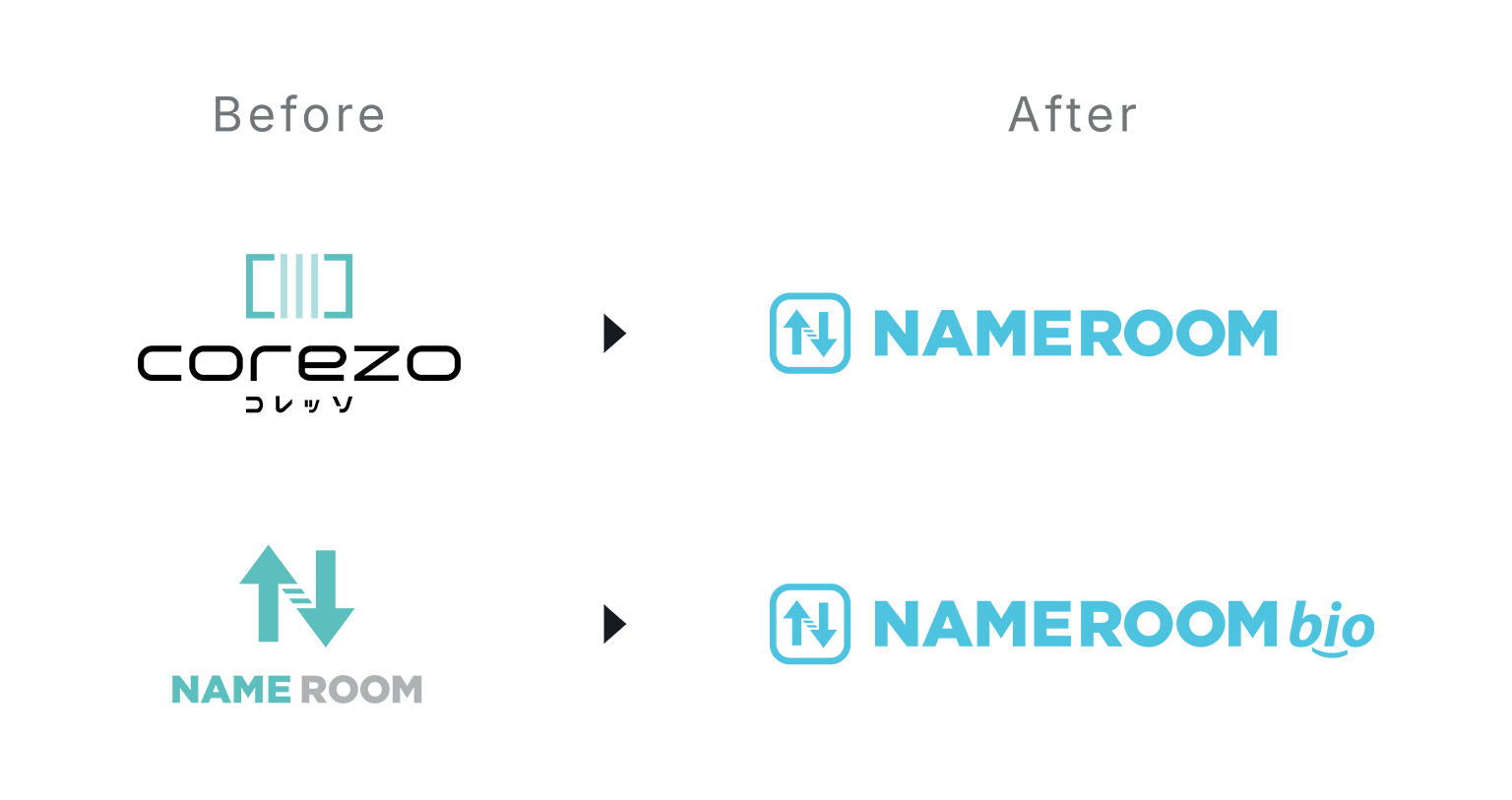 プロダクトロゴの統一