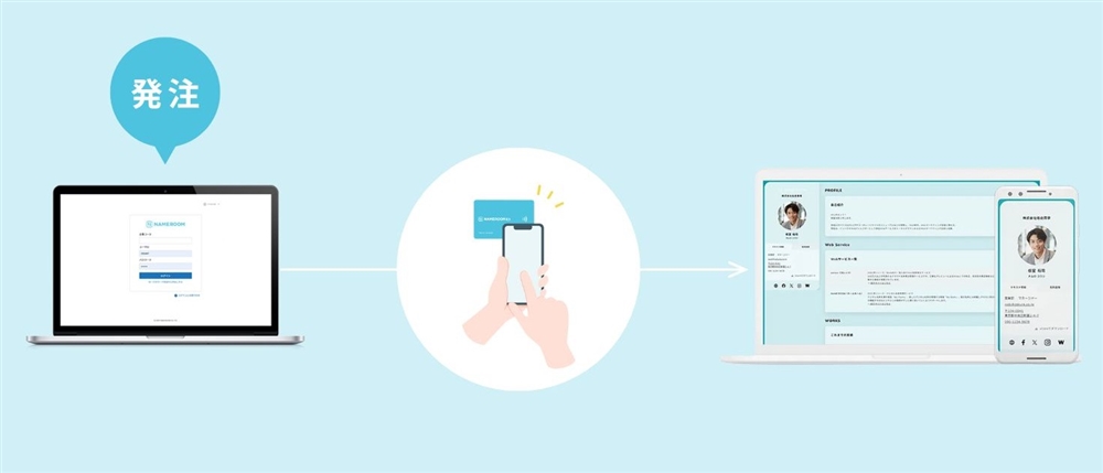 NFCカード読み取りイメージ