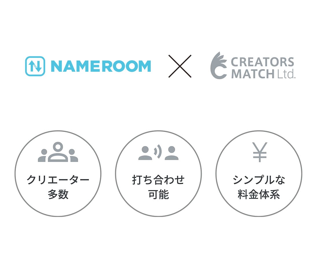 デザイン会社との連携による高品質な名刺デザインでブランド力を強化