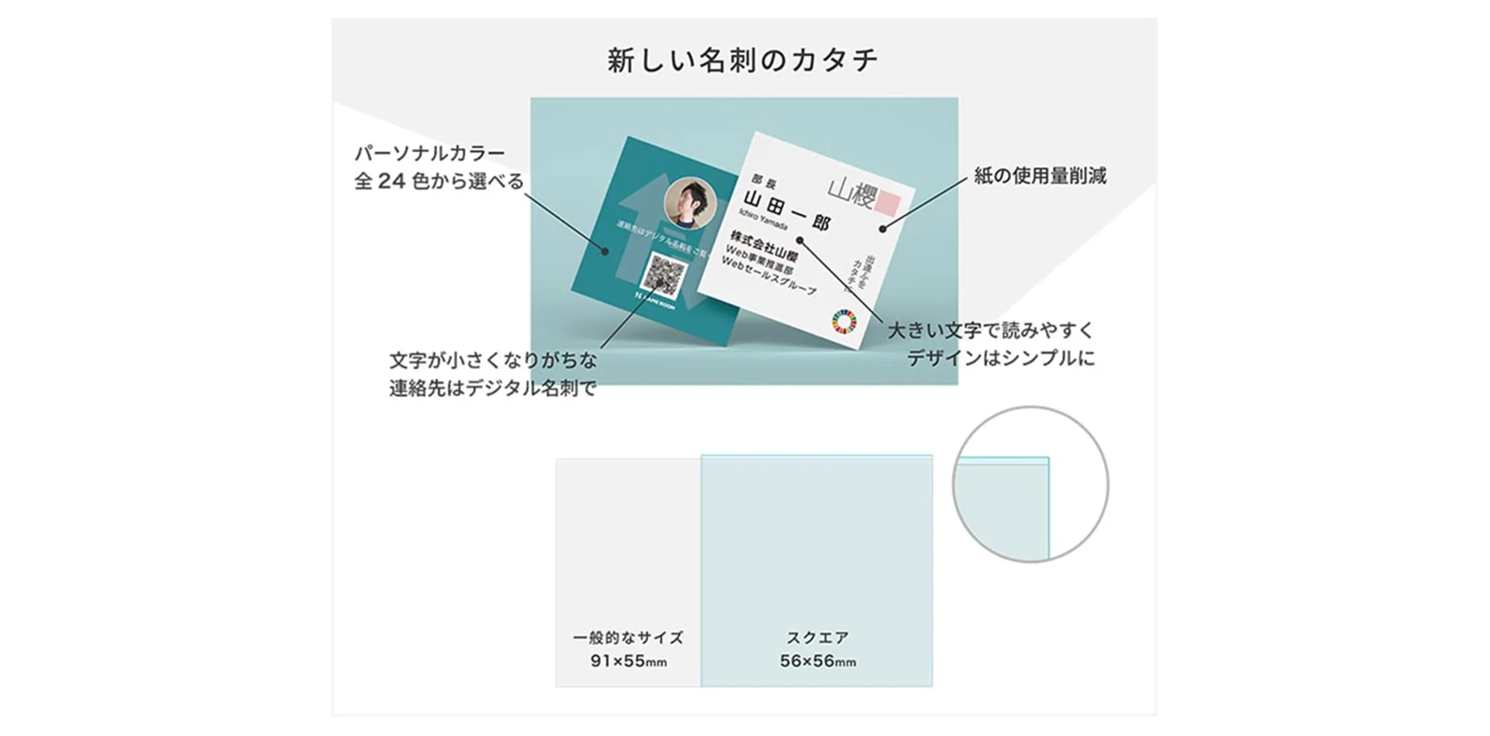 山櫻の取り組み スクエア名刺