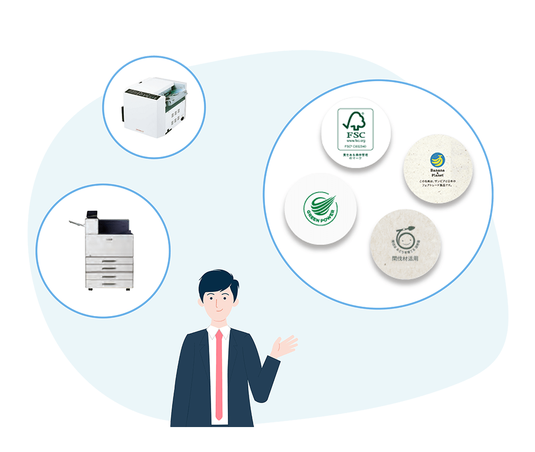 業務に合わせた設備・資材提案