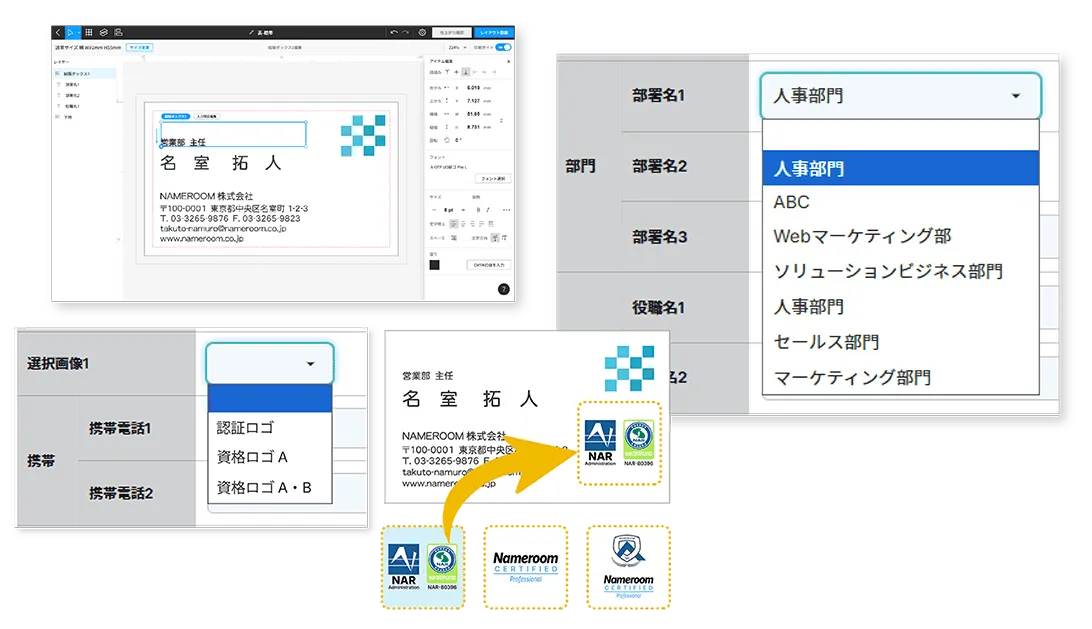 テンプレート管理によるブランド品質の統一