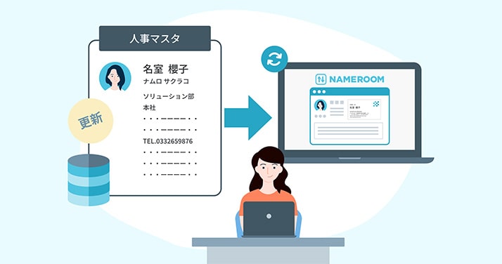 人事マスタ連携